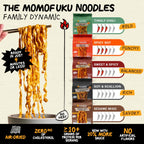 Tingly Chili Noodles | 24 Packs